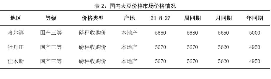 7表2.png